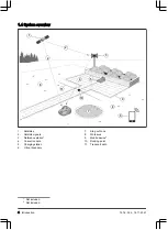 Предварительный просмотр 4 страницы Husqvarna AUTOMOWER 550 EPOS Operator'S Manual