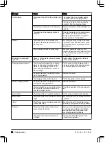 Предварительный просмотр 30 страницы Husqvarna AUTOMOWER 550 EPOS Operator'S Manual