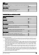 Preview for 241 page of Husqvarna BA101 Operator'S Manual