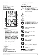 Preview for 3 page of Husqvarna BB 700 Operator'S Manual