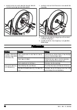 Предварительный просмотр 14 страницы Husqvarna BB 700 Operator'S Manual