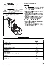 Preview for 17 page of Husqvarna BB 700 Operator'S Manual