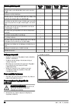 Предварительный просмотр 50 страницы Husqvarna BB 700 Operator'S Manual