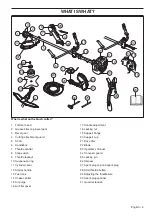 Предварительный просмотр 5 страницы Husqvarna BC2235 Operator'S Manual