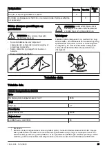 Preview for 25 page of Husqvarna BCA850 Operator'S Manual