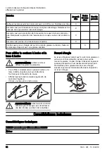 Preview for 82 page of Husqvarna BCA850 Operator'S Manual