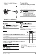 Preview for 95 page of Husqvarna BCA850 Operator'S Manual