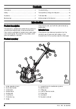 Preview for 2 page of Husqvarna BG 245E Operator'S Manual