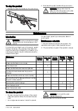 Preview for 9 page of Husqvarna BG 245E Operator'S Manual