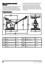Preview for 16 page of Husqvarna BG 245E Operator'S Manual