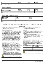 Preview for 22 page of Husqvarna BLi100C Operator'S Manual