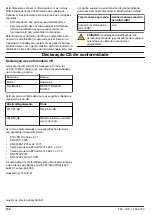 Preview for 150 page of Husqvarna BLi100C Operator'S Manual