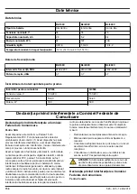 Preview for 156 page of Husqvarna BLi100C Operator'S Manual