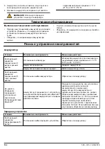 Preview for 162 page of Husqvarna BLi100C Operator'S Manual