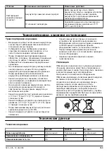 Preview for 163 page of Husqvarna BLi100C Operator'S Manual