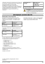 Preview for 165 page of Husqvarna BLi100C Operator'S Manual