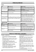 Preview for 170 page of Husqvarna BLi100C Operator'S Manual