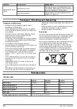 Preview for 184 page of Husqvarna BLi100C Operator'S Manual