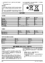 Preview for 206 page of Husqvarna BLi100C Operator'S Manual