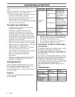 Preview for 8 page of Husqvarna BLi150 Operator'S Manual