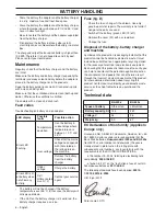 Preview for 6 page of Husqvarna BLi520x Operator'S Manual