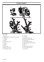 Preview for 2 page of Husqvarna BLi550X Operator'S Manual