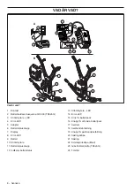 Preview for 8 page of Husqvarna BLi550X Operator'S Manual