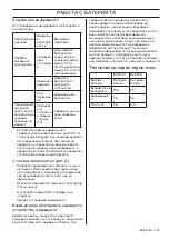 Preview for 143 page of Husqvarna BLi550X Operator'S Manual