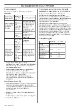 Preview for 150 page of Husqvarna BLi550X Operator'S Manual