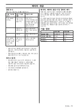 Preview for 175 page of Husqvarna BLi550X Operator'S Manual