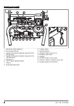 Preview for 4 page of Husqvarna BMC 335 Operator'S Manual