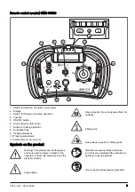 Preview for 5 page of Husqvarna BMC 335 Operator'S Manual