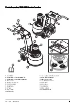 Preview for 3 page of Husqvarna BMG 444 Operator'S Manual