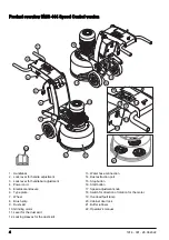 Preview for 4 page of Husqvarna BMG 444 Operator'S Manual