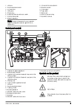 Preview for 3 page of Husqvarna BMP 335 Operator'S Manual