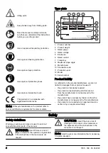 Preview for 4 page of Husqvarna BMP 335 Operator'S Manual