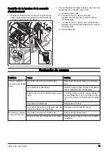 Preview for 61 page of Husqvarna BMP 335 Operator'S Manual