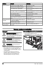 Preview for 84 page of Husqvarna BMP 335 Operator'S Manual