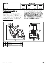 Preview for 87 page of Husqvarna BMP 335 Operator'S Manual