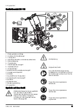 Предварительный просмотр 31 страницы Husqvarna BS 110 Operator'S Manual