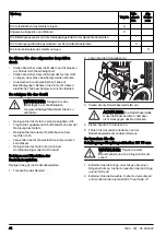 Preview for 44 page of Husqvarna BS 110 Operator'S Manual