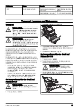 Preview for 49 page of Husqvarna BS 110 Operator'S Manual