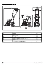 Preview for 54 page of Husqvarna BS 110 Operator'S Manual