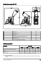 Preview for 55 page of Husqvarna BS 110 Operator'S Manual