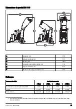 Preview for 85 page of Husqvarna BS 110 Operator'S Manual