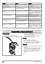 Preview for 12 page of Husqvarna BV 30 Operator'S Manual