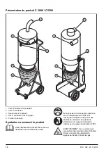 Preview for 10 page of Husqvarna C 3000 Operator'S Manual