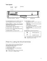 Preview for 9 page of Husqvarna CARDINAL 5120 User Instructions