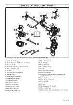 Preview for 5 page of Husqvarna CC2245 Operator'S Manual