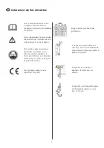 Предварительный просмотр 3 страницы Husqvarna CD 40 Operator'S Manual